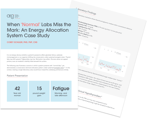 ARG Thyroid Case Study
